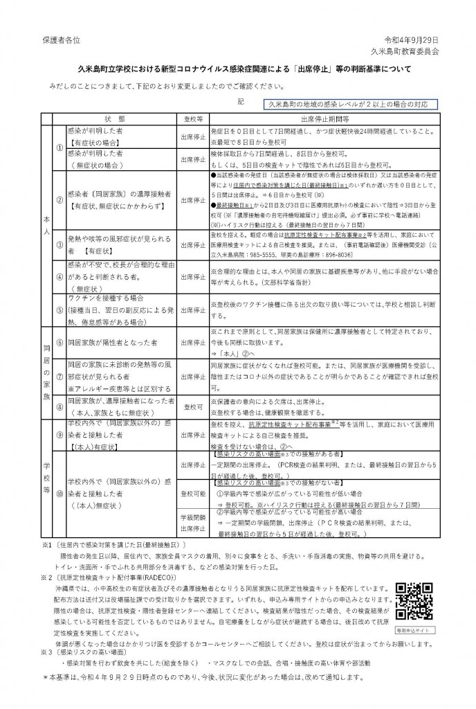 【差替後】①久米島町立学校における新型コロナウイルス感染症関連｢出席停止｣等の判断基準(R4.9.29現在)_ページ_2